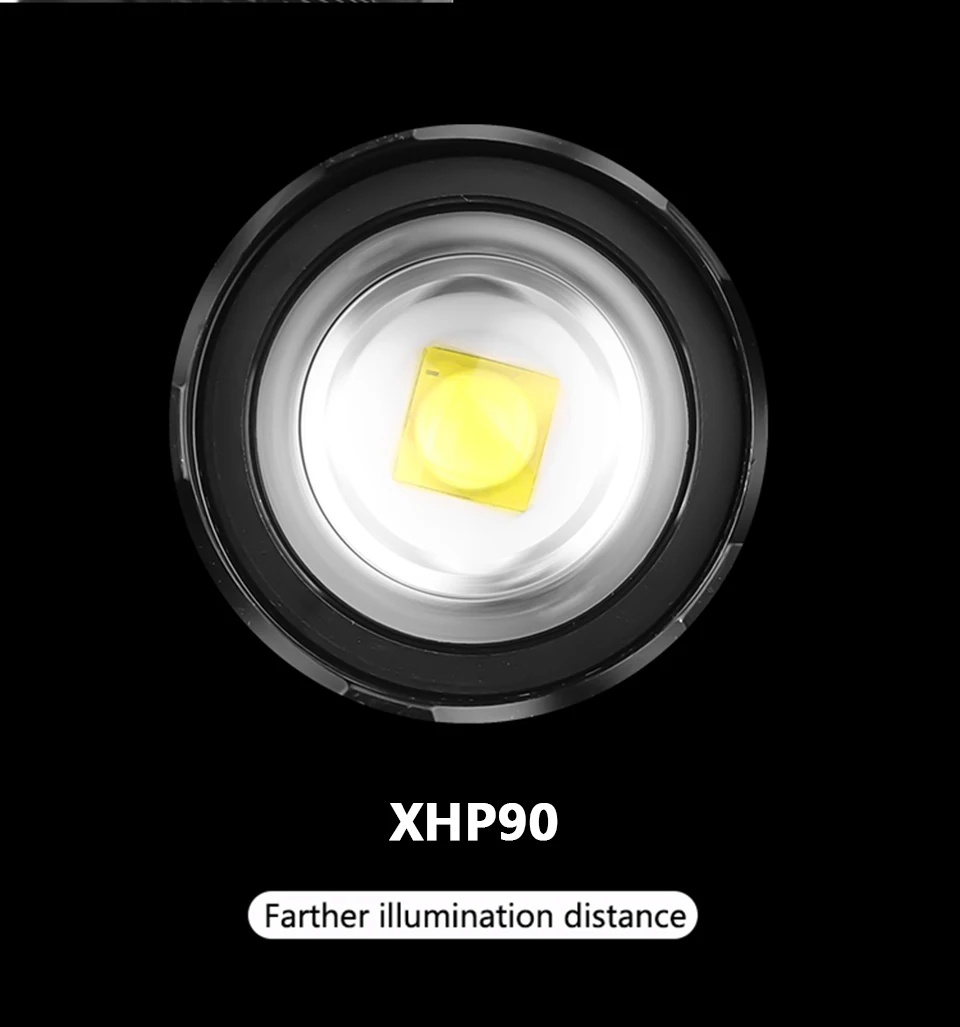 Xhp90 2064 светодиодный налобный фонарь самый мощный 32 Вт xhp70 xhp50 налобный фонарь zoom power bank 7800 мАч 18650 аккумулятор