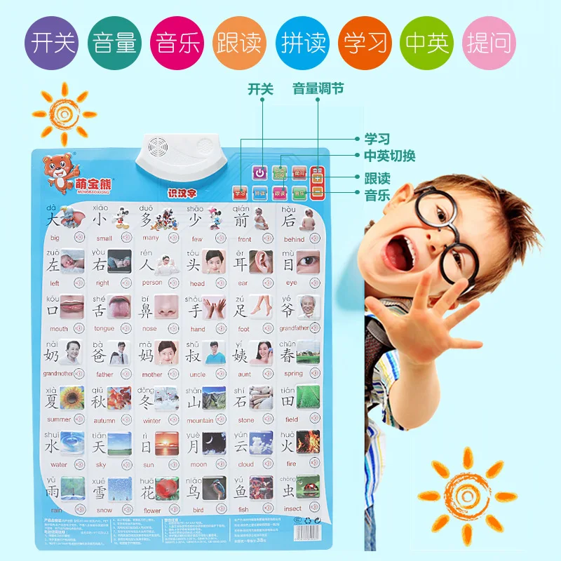 

Chinese And English Early Childhood Voice Audio Chart Bump Infants Early Childhood Educational Toy Sound Making Hanging Picture