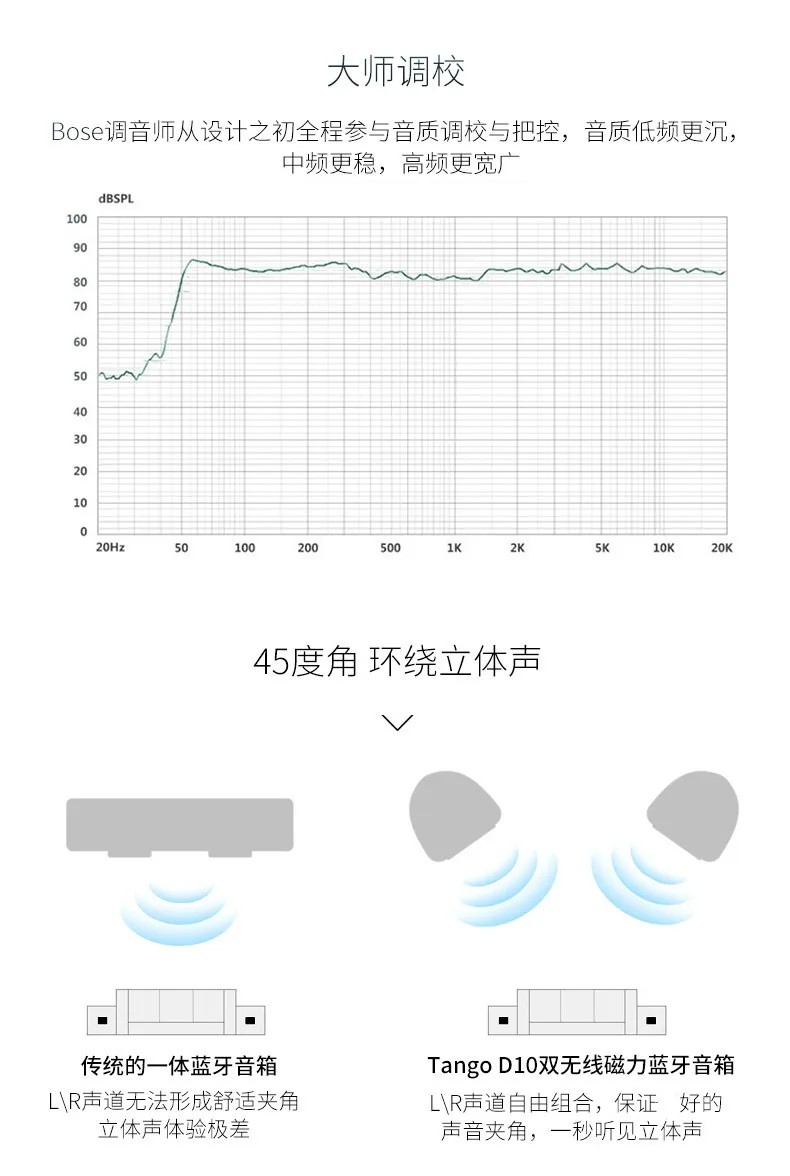Bluetooth динамик беспроводной мини-сабвуфер креативный портативный наружный аудио подарок портативный динамик магнитное притяжение функция