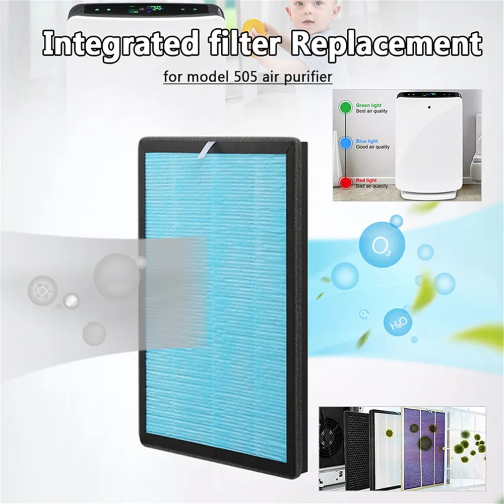 

AUGIENB 5 Stage High Filtration System HERA Replacement Filter For Model 505 Purifier for PM2.5 Smoke Dust Mold