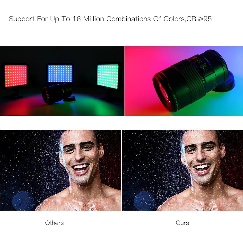 Видео YY240 2500-8500K затемнение RGB светодиодный непрерывный панельный светильник фоновый светильник для камеры видеокамеры полноцветный с 10 светильник ing