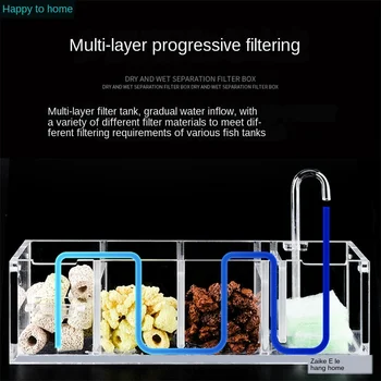 

Fish tank aquarium tank top-mounted external filter drip overflow box filter box wall hanging type water purifier filter