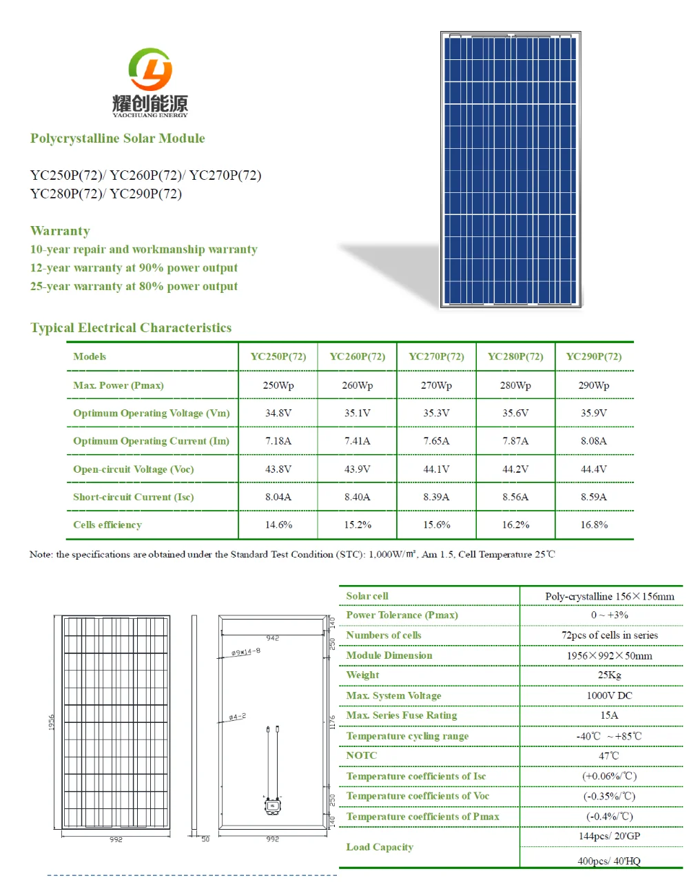 solar panel 250w 1.png