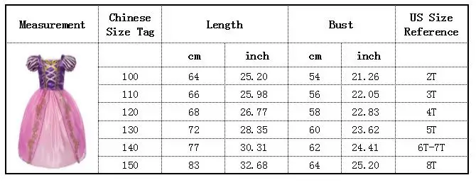 MUABABY Girl Elsa And Anna Fall Princess Coronation Dress Kids 31 Hc22443f2d2404c3aa37baddbc3665efeh