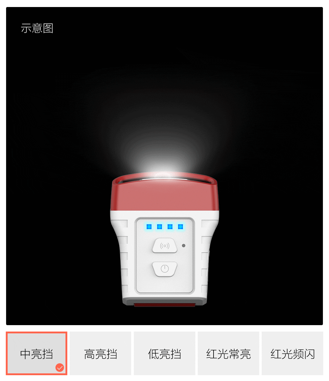 Xiaomi BEEbest Flash светильник 100LM 3 модели масштабируемый многофункциональный яркость портативный EDC и магнитный задний и велосипедный светильник