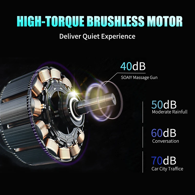 Športna masažna pištola za telo, mišična profesionalna masaža za globoko tkivo, odstranjevanje bolečin za športnike in fitnes_voghion.com