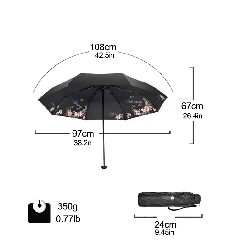 Umbrella  Folding