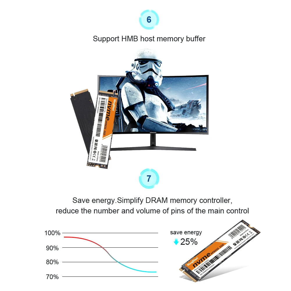 Высокая производительность KingDian 128 ГБ 256 512 1 ТБ NVME SSD Pcie жесткий диск Hdd для ноутбука Macbook