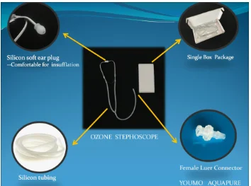 Медицинский стетоскоп озона для инсуффляции уха с мягким кремниевый зажим для ушей