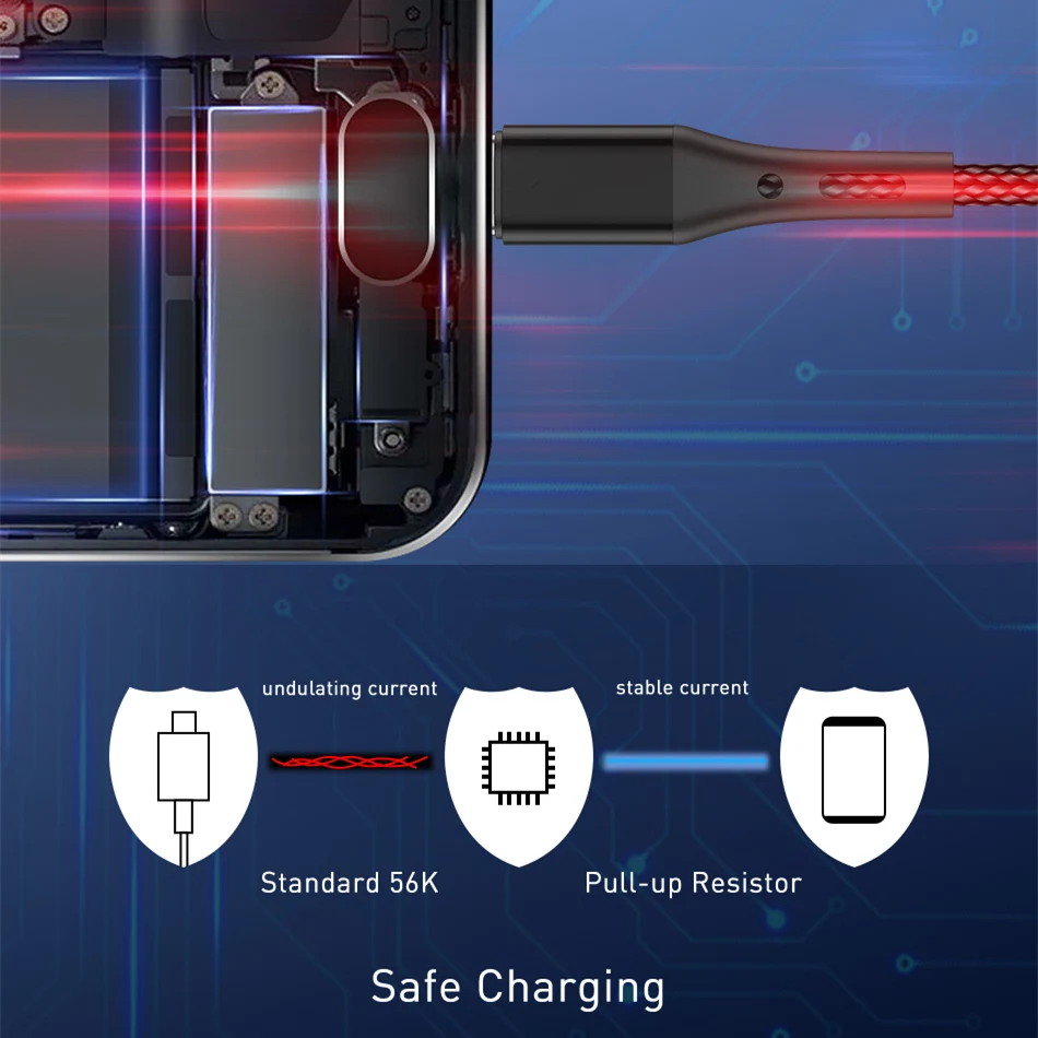 6FT 3A 60 Вт двойной кабель типа C для Xiaomi Redmi Sony Xperia 1 XZ3 XZ2 XZ1 XZS XZ Premium XA1 XA2 XA3 L2 L3 10 Plus