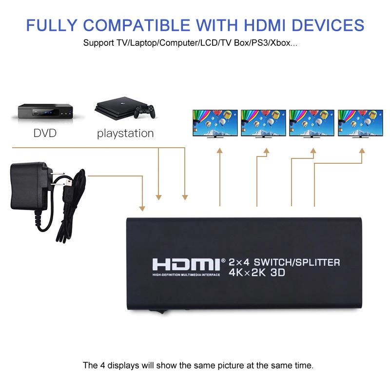 2X4 Hdmi Splitter 2 in 4 Out Hdmi Switch con Spdif Audio 3.5 Millimetri di Sostegno Hd 4K 3D 1080P