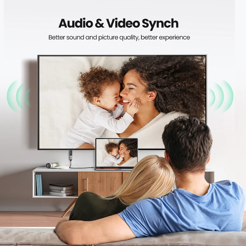 Ugreen Displayport DP to HDMI Adapter 4K Display Port Cable Converter 1080P For PC Laptop Projector Displayport to HDMI Adapter