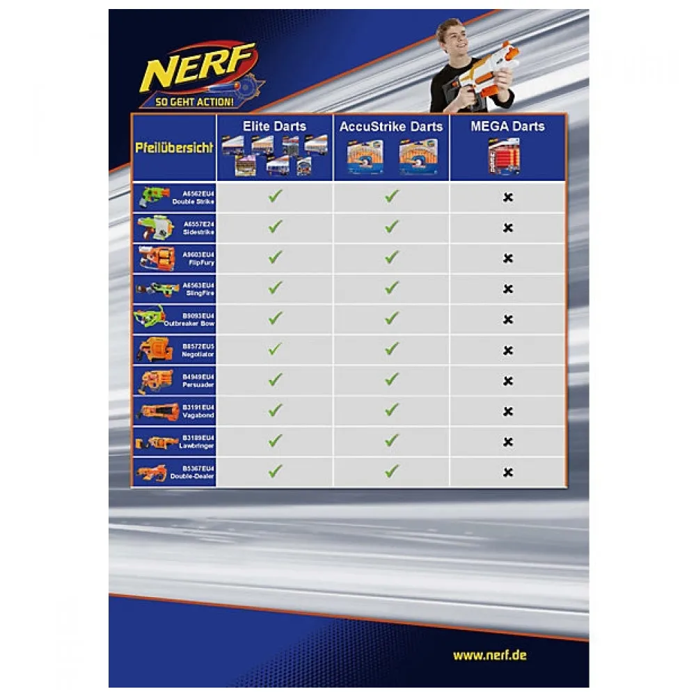 Бластер Нерф Элит Файрстрайк Nerf