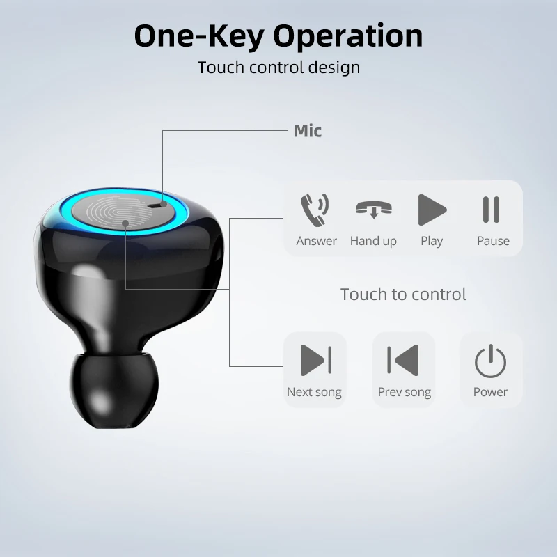 ANKNDO TWS Wireless Earphone Bluetooth 5.0 Headphone Earbud Stereo Bass Music Headset With Mic Charge Box Sports Headphone
