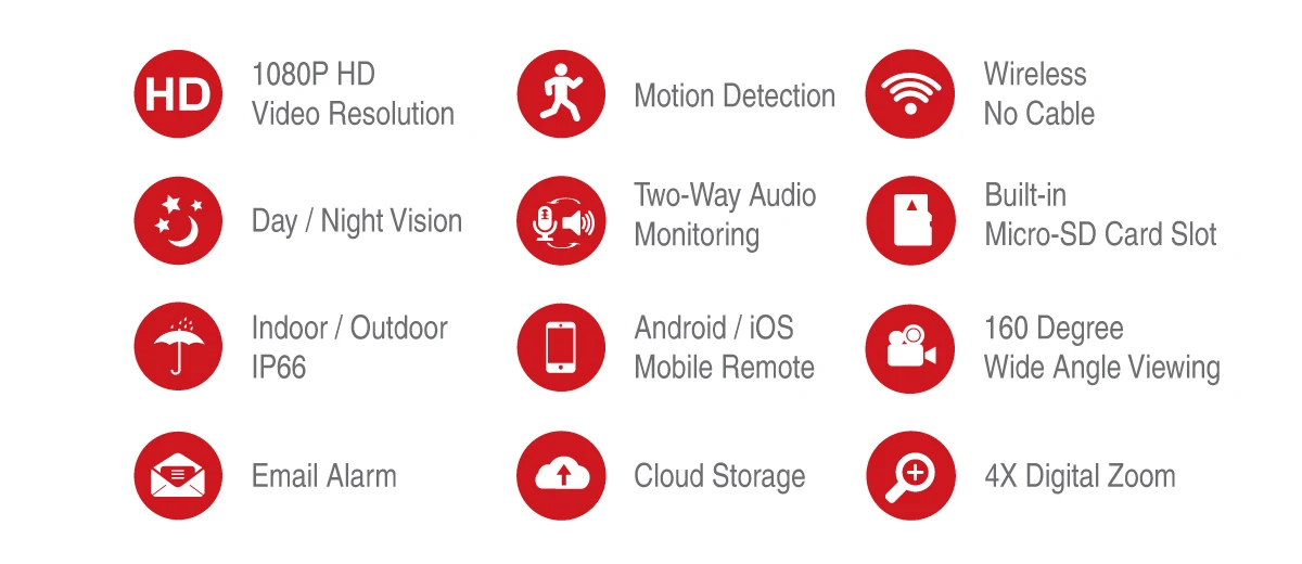 Ip-камера 1080 P, уличная, Wi-Fi, домашняя камера безопасности, 1080 P, мп, беспроводная камера наблюдения, Wi Fi, цилиндрическая, водонепроницаемая, IP, Onvif Camara Cam