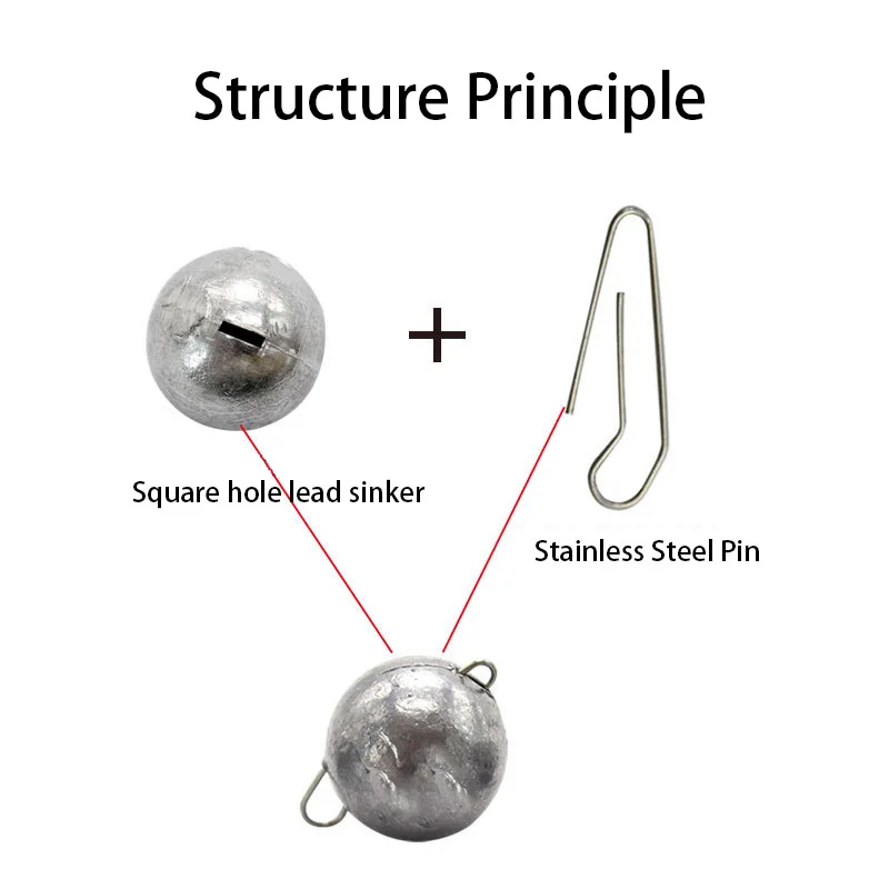 10Pcs Fishing Sinkers 2g/3g/4g/5g/6g/7g/8g/10g/12g Bullet Weight Jigging For Quick Sinking Set For Deep Sea Bass Fishing Tackle 2