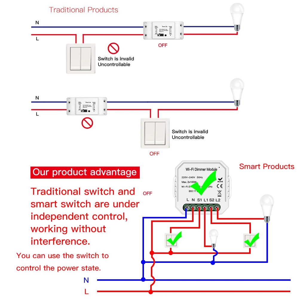 DIY WiFi смарт светильник светодиодный диммер Smart Life/Tuya APP беспроводной модуль