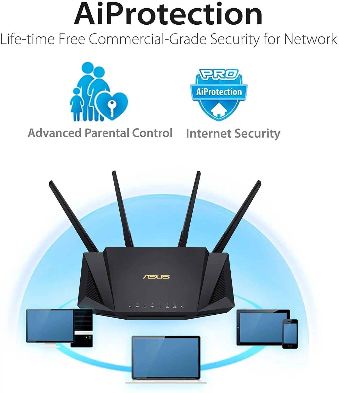 ASUS RT AX56U AX1800 WiFi 6 двухдиапазонный роутер пожизненная интернет безопасность с