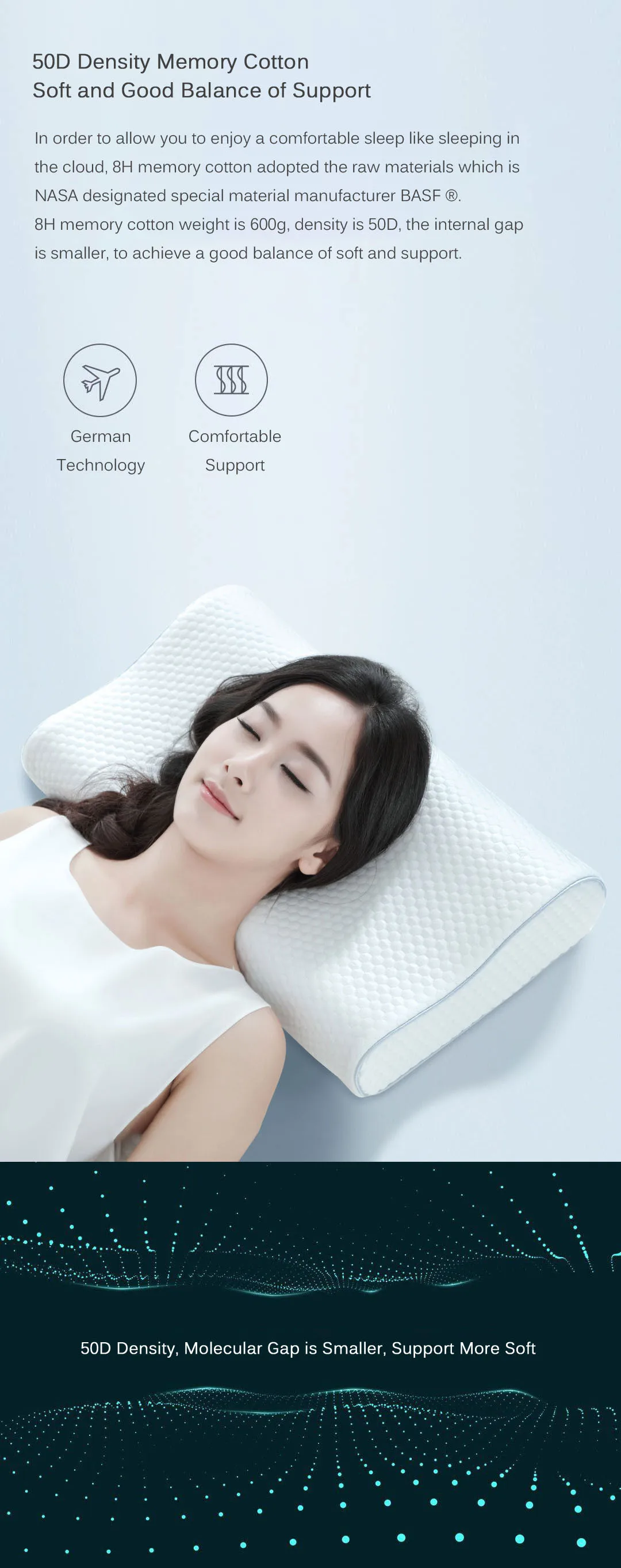 Original Xiaomi 8H Cool Feeling Slow Rebound Memory Cotton Pillow H1 Super Soft Antibacterial Neck Support Pillow