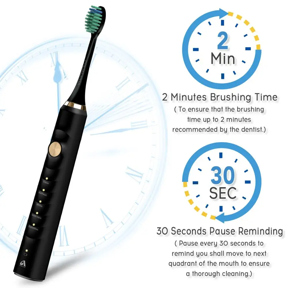 Proalpha Upgrade Electric Toothbrush heads Ultrasonic Toothbrushes with Sonic Replacement Tooth Brush Cepillo Dental Oral Hygien Proalpha Upgrade Electric Toothbrush heads Ultrasonic Toothbrushes with Sonic Replacement Tooth Brush Cepillo Dental Oral Hygien