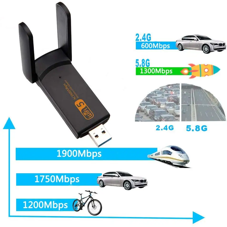 1900 Мбит/с USB Wifi адаптер двухдиапазонный 2,4 ГГц 5 ГГц RTL8814 беспроводная сетевая карта USB LAN Wifi антенна ключ для ноутбука ПК