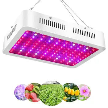 

Full Spectrum Panel Grow Lamp with IR & UV LED Plant Lights for Indoor Seedlings