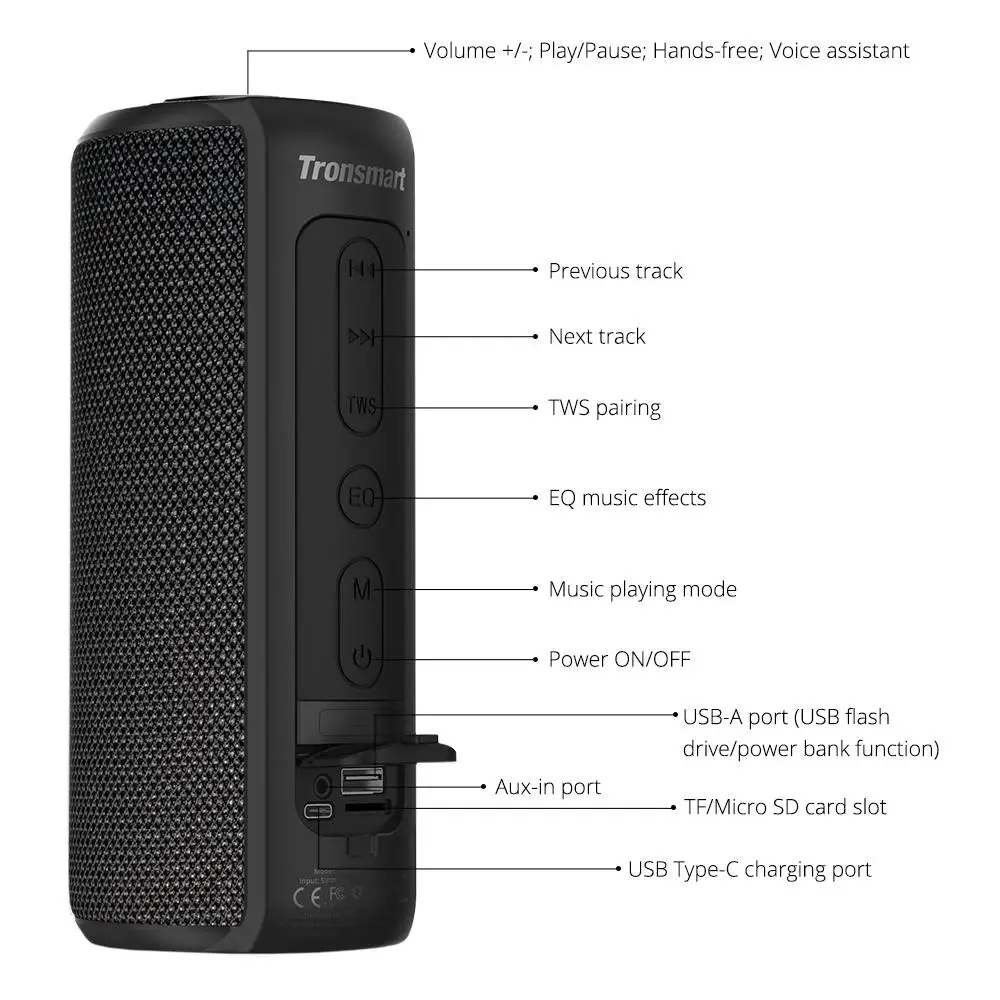 US $63.99 - 67.99 Tronsmart T6 Plus Bluetooth Speaker 40W Portable Speaker Deep Bass Soundbar with IPX6 Waterproof, Power Bank Function SoundPulse