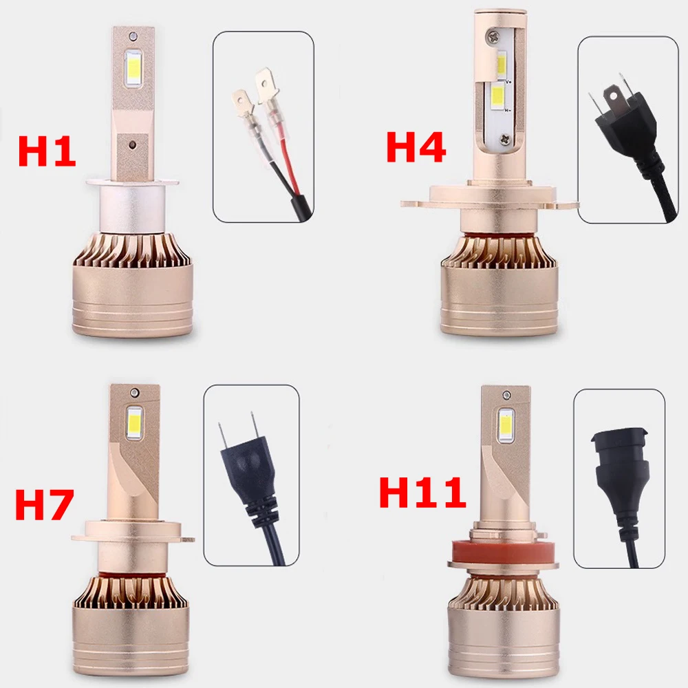 YOTONLIGHT 2 pcs H7 Led Bulb H4 Headlights Car Led H11 9005 Hb3 9006 Hb4 9012 Hir2 H8 H9 H1 Led Lamp Canbus No Error 60w 16000lm