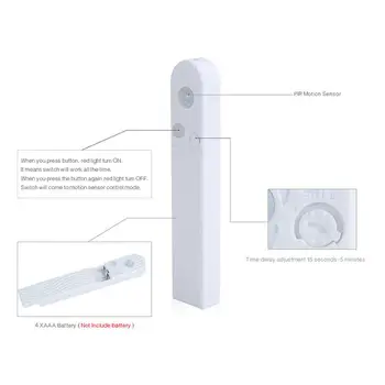 

LED Strip Induction Light Night Light Light Strip Flexiable Lamp Emergency Automatic Closet Creative Portable