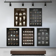 Coffee Wall Art Buy Coffee Wall Art With Free Shipping On Aliexpress Version
