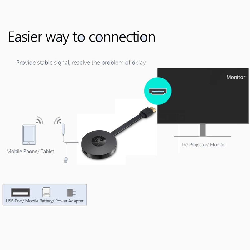 2,4G/5G WiFi дисплей ключ HD ТВ приемник Mira экран зеркало DLNA Miracast Airplay для iOS Android Smat телефон планшет ПК