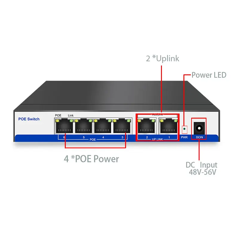 CCTV active 4 Порты 10/100 м коммутатор питания через Ethernet Мощность Over Ethernet для PoE IP Камера Системы сетевая переключатели 2 Порты по восходящей линии