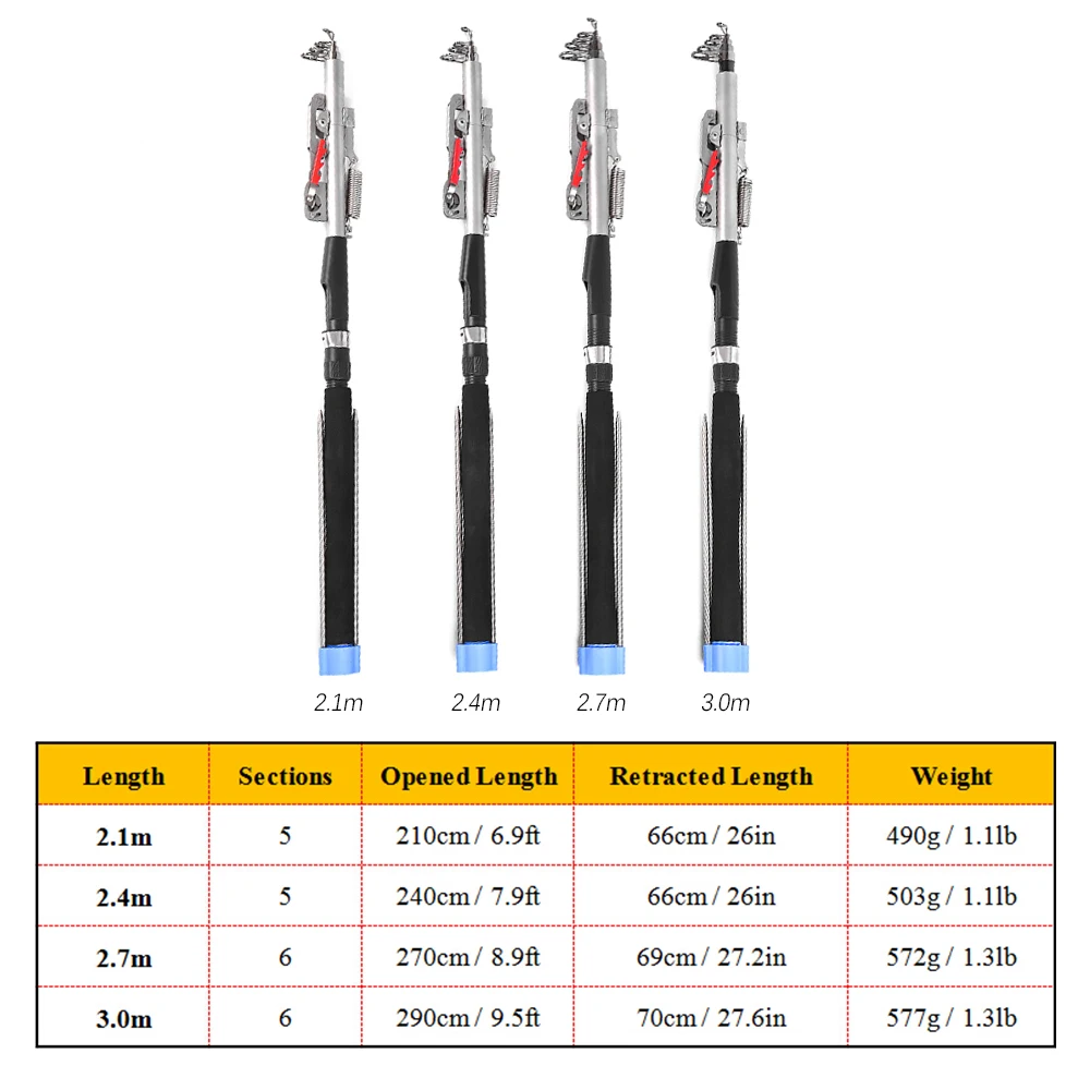 

LEO Automatic Fishing Rod Adjustable 2.1m / 2.4m / 2.7m / 3.0m Telescopic Rod Pole Travel Sea Fishing Tackle with Bank Stick