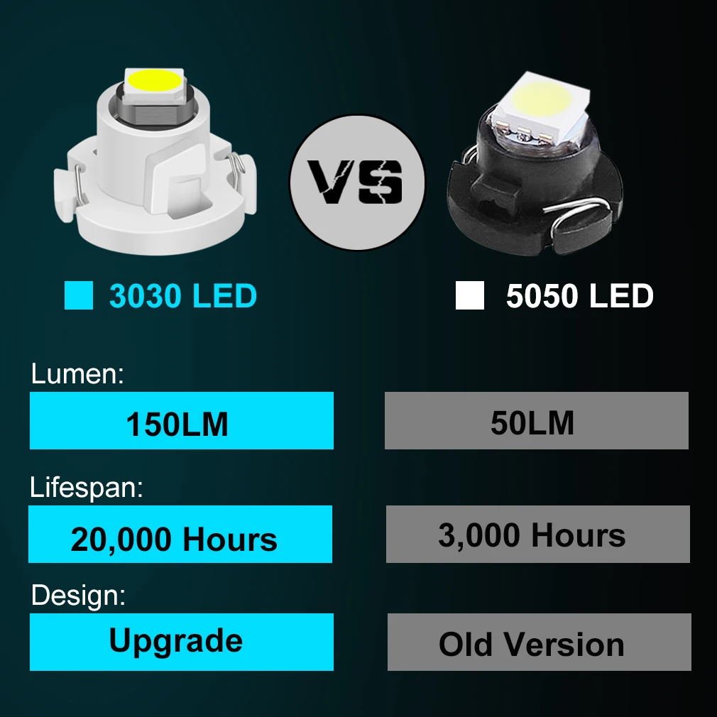 10x T5 T3 T4.2 T4.7 LED Car light Bulb Luces LED Para Auto Interior Side light Instrument Lamp Dashboard Indicator Light  12V - 5