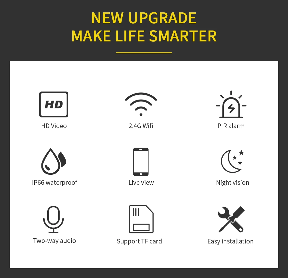 INQMEGA 1080P открытый 2 светодиодный прожектор IP камера Wifi камера IP66 водонепроницаемый обнаружения движения, видеонаблюдения камеры безопасности