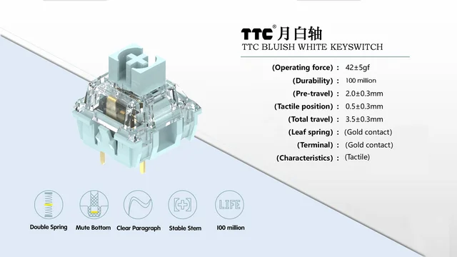 TTC Silent Bluish White and Bluish White Tactile switch
