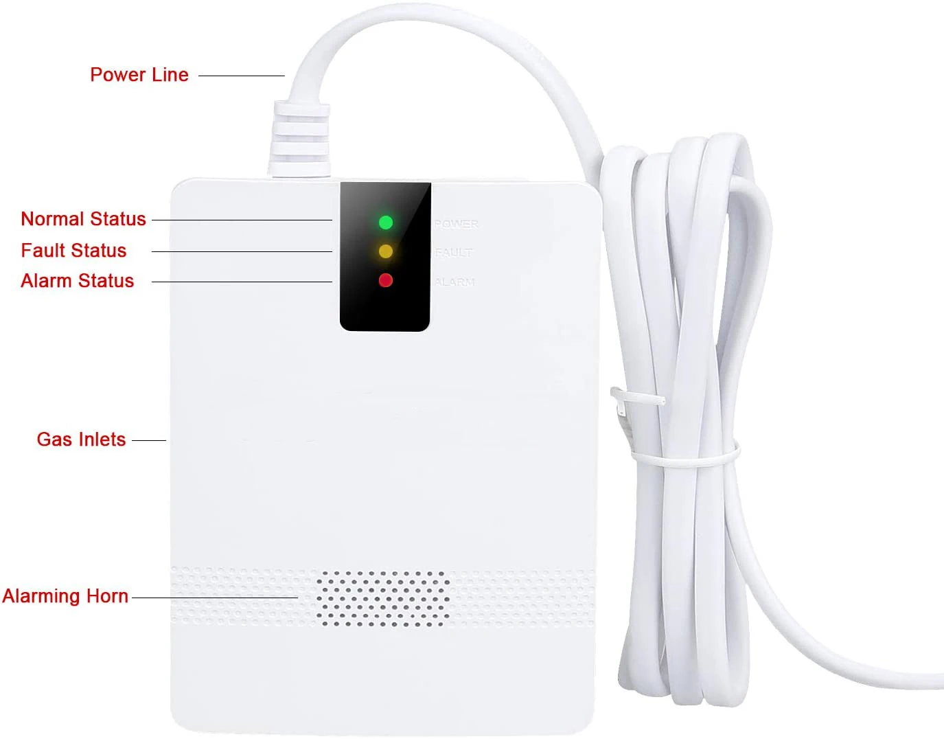 security panic button Gas Detector Leakage Sensor 2 in 1 LED Display CO Natural Gas Alarm System Compatible Electronic Valve with Two Power Supply Way burglar alarm keypad