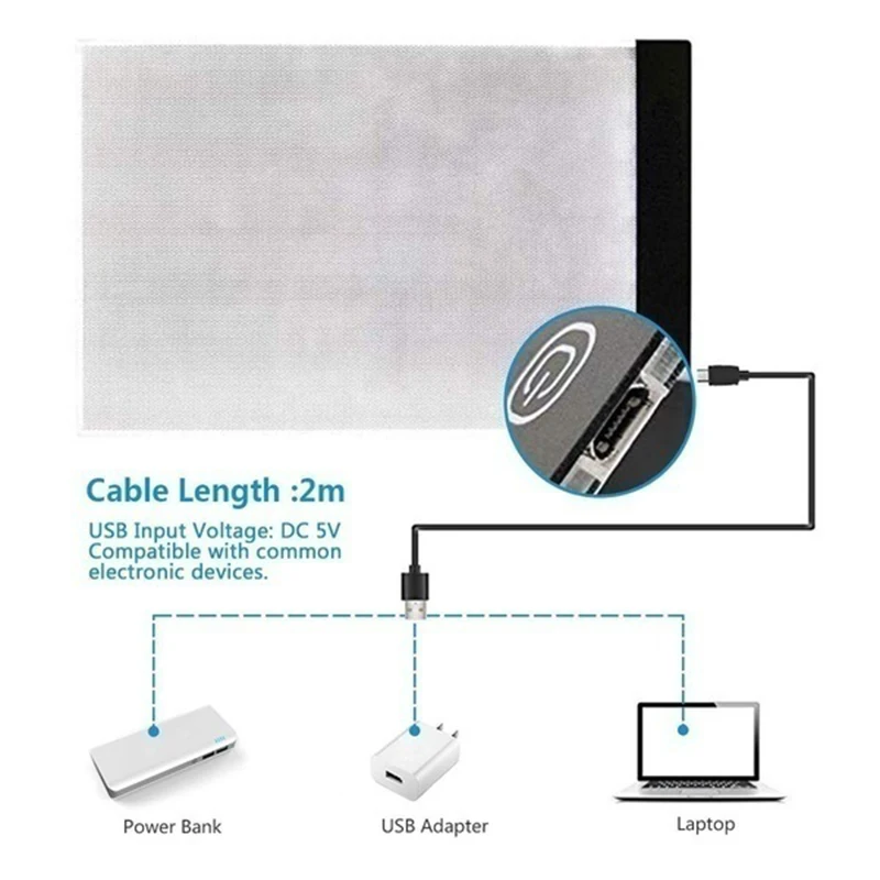 Diamond Painting A4 LED Light Pad Kit,DIY Dimmable Light Brightness Board,LED Artcraft Tracing Light Table,Reusable A4 Painting