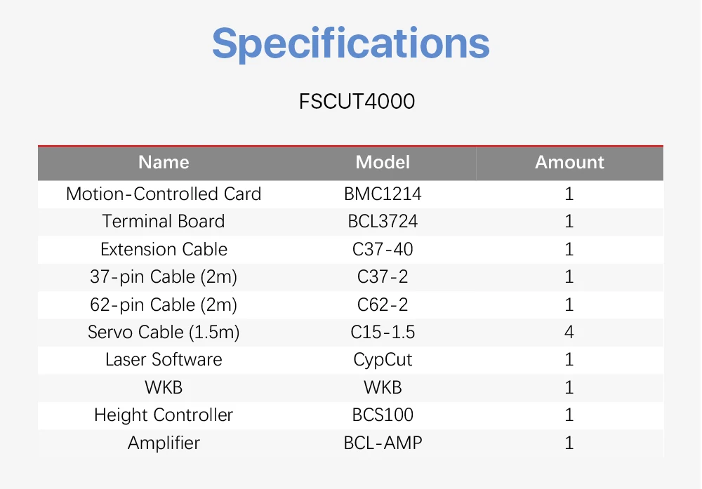 Cloudray Friendess FSCUT лазерная резка машины управление системы FSCUT4000 для резки металла