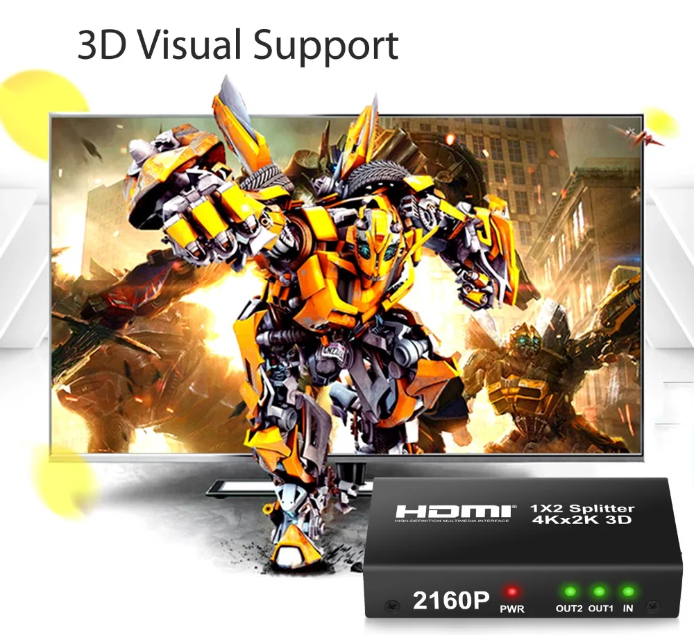 2 Way HDMI Splitter4