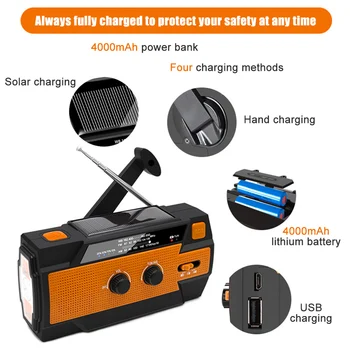 

Led Weather Flashlight Hand Crank MD-090P Emergency Weather Radio with Motion Sensor Reading Lamp 4000mAh Power Bank