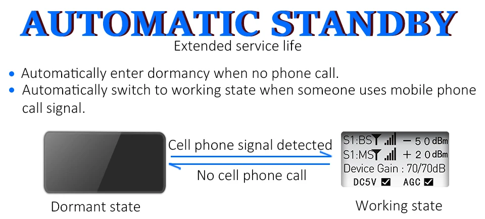 High Quality signal booster