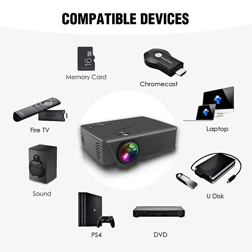 Мини проектор для домашнего кинотеатра Android HD 720P|Проекторы кинотеатра| |