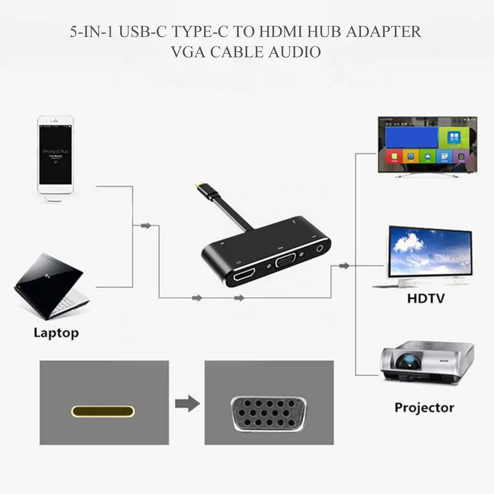 5 в 1 USB-C type-C к HDMI концентратор адаптер VGA кабель аудио USB 3,0 PD конвертер для MacBook Air Ноутбуки ПК