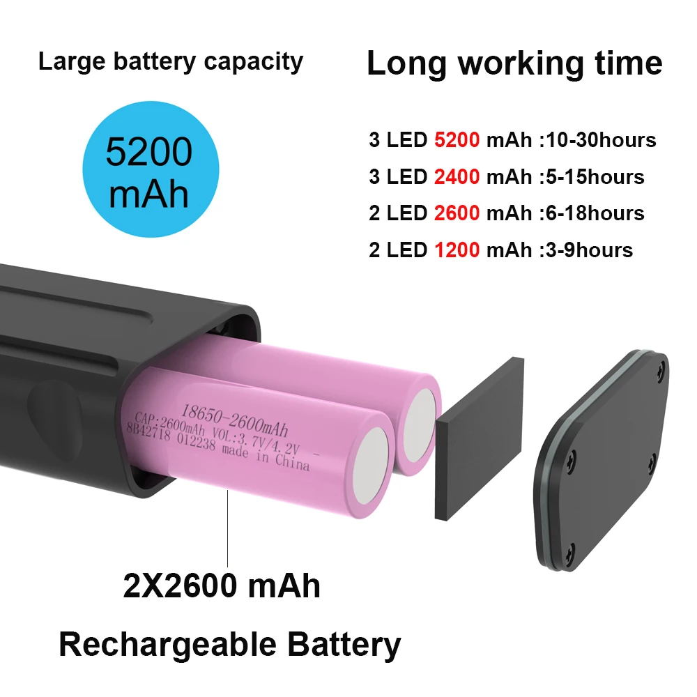 Best 5200 Mah Bicycle Light 1000 Lumen Bike Light Built in Battery USB Charge Aluminum Alloy Cycling Light Waterproof Bike Accessory 1 Best 5200 Mah Bicycle Light 1000 Lumen Bike Light Built in Battery USB Charge Aluminum Alloy Cycling Light Waterproof Bike Accessory 1