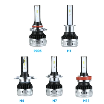 

Hot 2Pcs 150W 12000LM 8V-48V Car LED Headlight Bulbs LED Driving Lamp All-in-one Conversion Kit H1 H4,H7,H11,9005 Waterproof