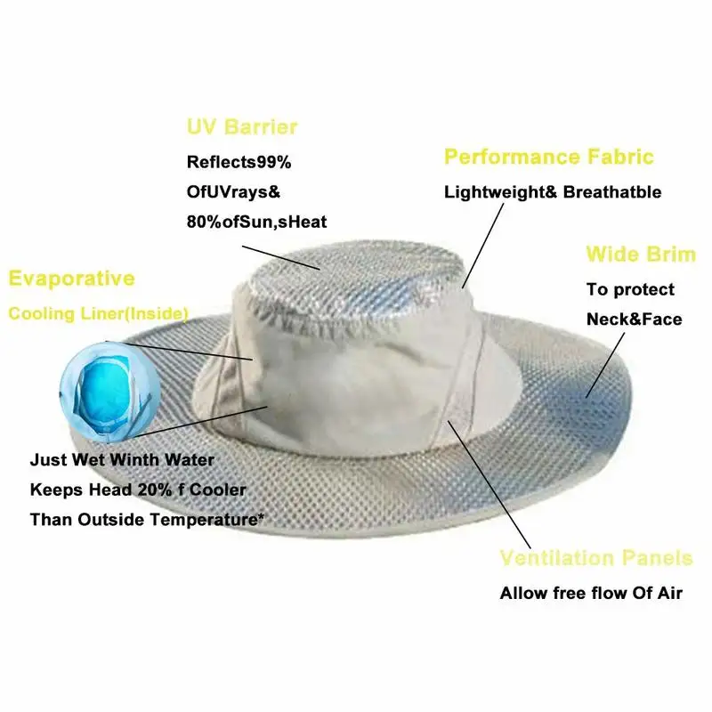 Arctic Cap Cooling Ice Cap Sunscreen 