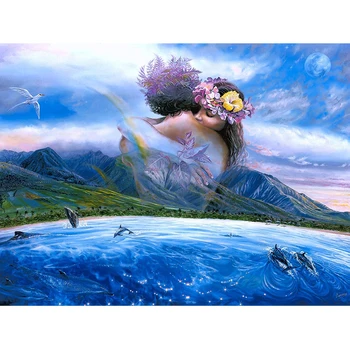 

Frameless DIY Picture On Wall Landscape Oil Painting By Number Portrait Home Decor Abstract Drawing Lover Hand Unique Gifts