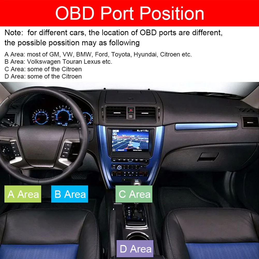 Mini Car Auto OBD Anti-theft GPS Real Time Locator Positioner Tracking Device Automobile Electronic Parts Car Accessories
