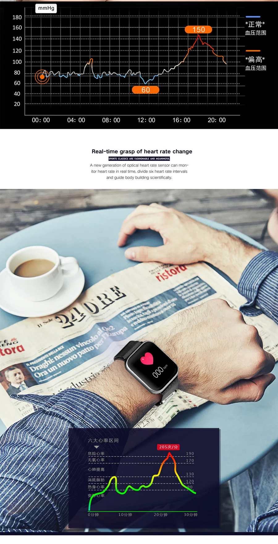 CALFAI Bluetooth SmartWatch E06 медицинский ЭКГ+ PPG IP68 водонепроницаемый монитор сердечного ритма кровяного давления плавательные умные часы браслет